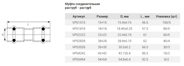 НЕРЖ Муфта соединительный 18*18  "VER-PRO"  (80/5шт)